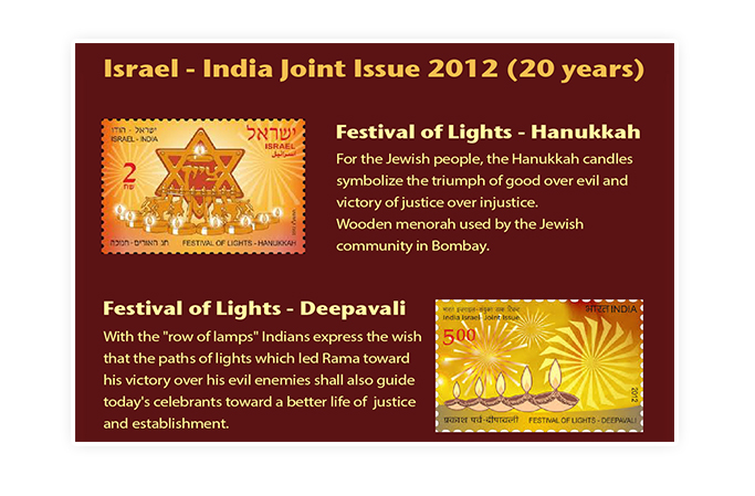 Joint issue 2012
